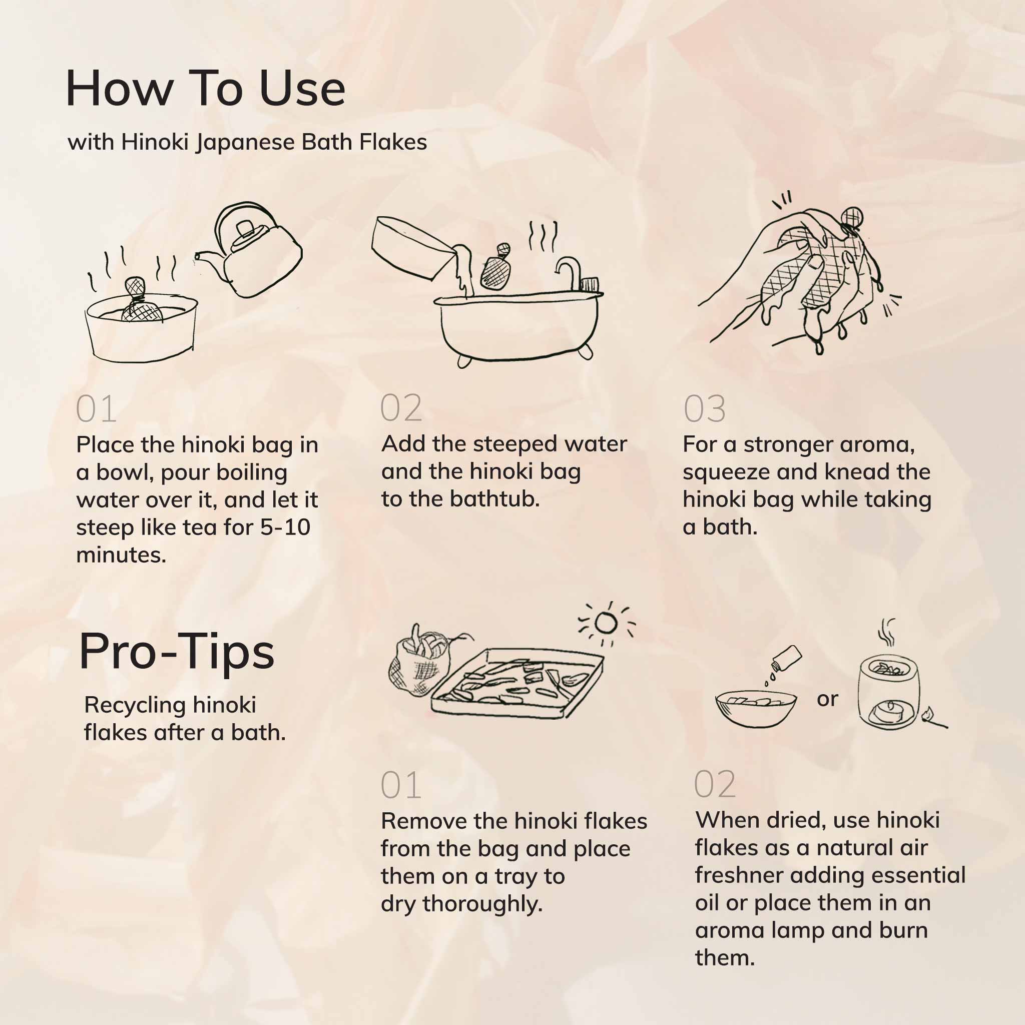 Hinoki Japanese Cypress Bath Flakes